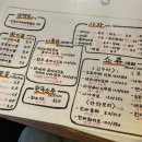 콘부연남