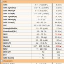 웰케어동물병원 이미지