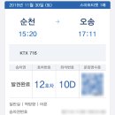 토끼재길 | [글램핑] 광양 느랭이골 글램핑 후기 (★★★★☆)