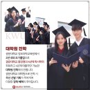 광운대학교 스마트융합대학원 이미지