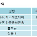 (주)에스에프에이 이미지