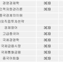 차이나 중급중국어 이미지