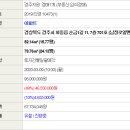 남정1길 이미지