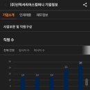 넌럭셔리어스컴퍼니 이미지