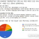 모두와 주식회사 이미지