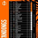 고성군스포츠타운 | 2025년 내 일상 한줄 정리: 너 돈 없지 그지새끼야