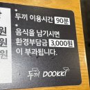 이디야성서점 | [대구용산동맛집] 두끼 성서홈플러스점 저녁 후기