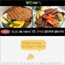 집에서 만든 도야지갈비 맛짱 요리 이미지