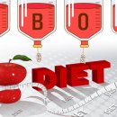 다이어트요가 A 이미지