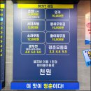 청춘종합어시장 이미지