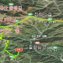 둥지사