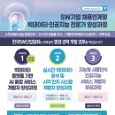 한국빅데이터교육협회 이미지