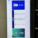방금끝난 k리그2경기 충격적인 경기분석 이미지