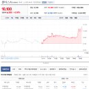 오케이에너지 - 의왕시 안양판교로 257 | 오케이에너지