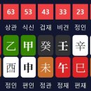 대운건설기계 이미지