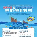 스킨스쿠버, 스킨다이빙(화) 이미지