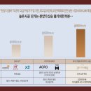 경복메디 이미지