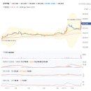 고려약품 이미지