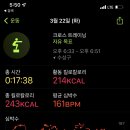 크로스트레이닝 이미지