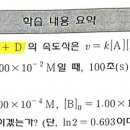 화학기출 97년도 반응속도 문제 이미지