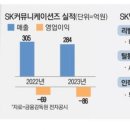 유가메디칼 이미지