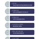 윤쌤전문학원