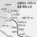 신분당선·GTX(수도권 광역급행철도), 鐵路(철로) 같이 쓴다 이미지