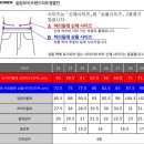 유니클로 보이프렌드피트 진 이미지