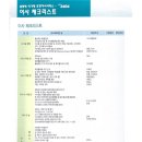 봄이네분식 | 20260417금~0421화
