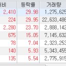 아이비에듀랩 이미지