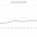 강남합동공인중개사사무소 이미지