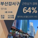 더샵 명지퍼스트월드 3단지 상가 이미지