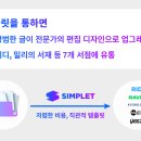 심플릿