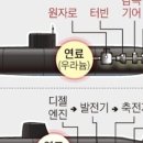 한국특수추진
