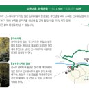 월계(회관)마을회관 이미지