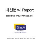 런던게이트중고등관영어학원