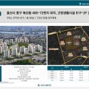 번영로(4단지) 이미지