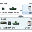 카카오