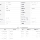 엠에스금속 이미지