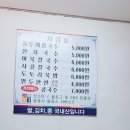 평택우체국 4층 | 임신 10주 차 증상 평택 럭셔리 포레 산후조리원 예약 완료, 태아보험, 우체국 무료 임산부 보험 가입