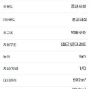 북면사무소 (1층) 이미지