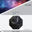 스픽투