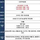 중국 해구 실속3색 108홀 11~4월 제주항공 4박6일!!! 이미지