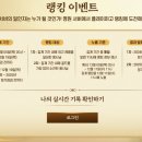 모바일 MMORPG 게임 R2M 골드 특화 영원서버 입문 후기