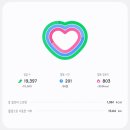 뽑기의 민족 | 4월의 초비