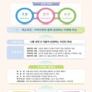 서전고등학교 | (일반고) 서전고등학교 2025 신입생 입학안내, 학교안내