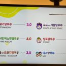 대단한탕후루서산해미읍성점 이미지