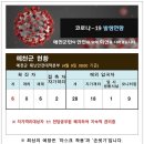 세종목욕탕 이미지