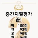 잉글리시하우스영어교습소