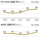 마켓톡톡 이미지